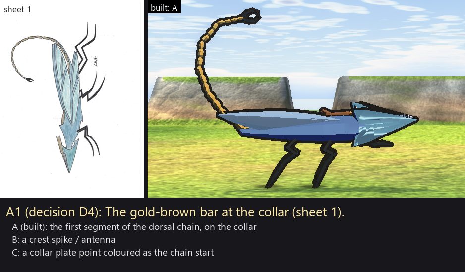 Temper — Gilt's creature, level 6 - A1 collar bar